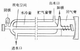 長(zhǎng)沙數(shù)控化等離子設(shè)備,長(zhǎng)沙激光切割設(shè)備,長(zhǎng)沙焊接成套設(shè)備,長(zhǎng)沙聚才機(jī)電設(shè)備有限公司