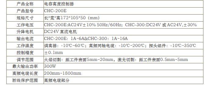 長沙數(shù)控化等離子設(shè)備,長沙激光切割設(shè)備,長沙焊接成套設(shè)備,長沙聚才機電設(shè)備有限公司