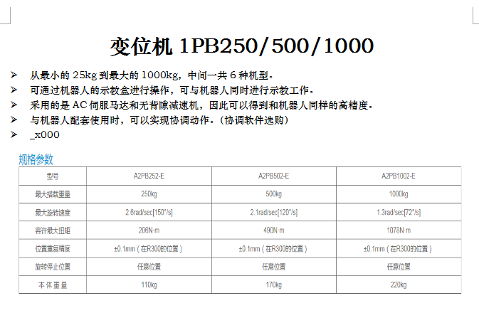 長沙數(shù)控化等離子設備,長沙激光切割設備,長沙焊接成套設備,長沙聚才機電設備有限公司