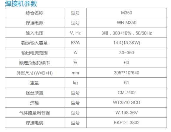 長沙數(shù)控化等離子設備,長沙激光切割設備,長沙焊接成套設備,長沙聚才機電設備有限公司