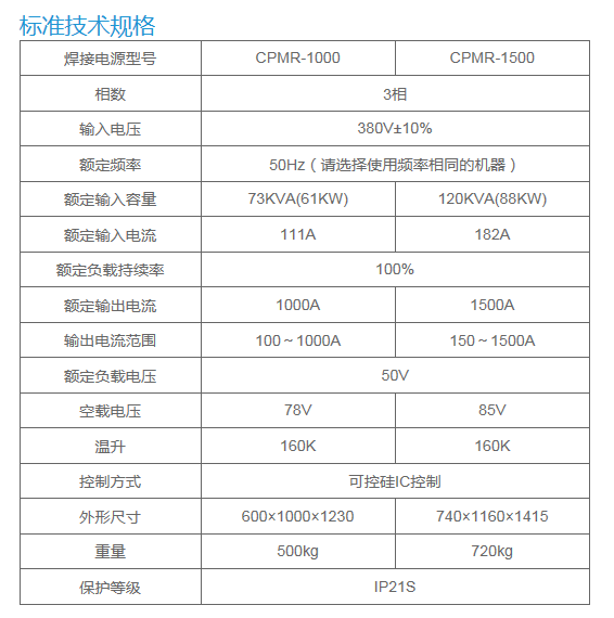 長沙數(shù)控化等離子設(shè)備,長沙激光切割設(shè)備,長沙焊接成套設(shè)備,長沙聚才機電設(shè)備有限公司