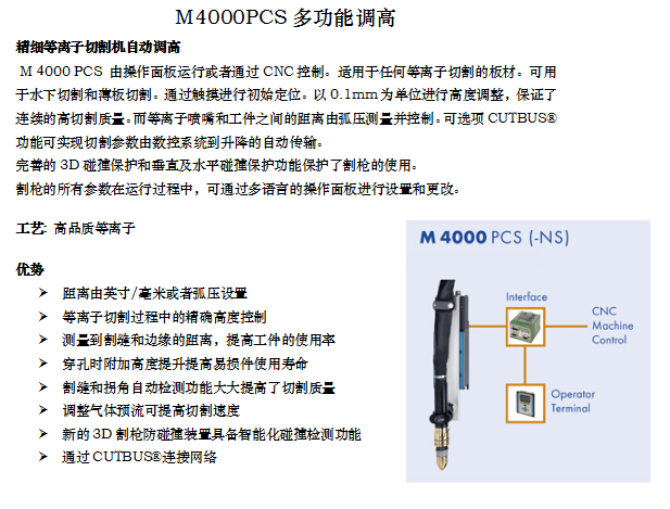 長沙數(shù)控化等離子設(shè)備,長沙激光切割設(shè)備,長沙焊接成套設(shè)備,長沙聚才機(jī)電設(shè)備有限公司