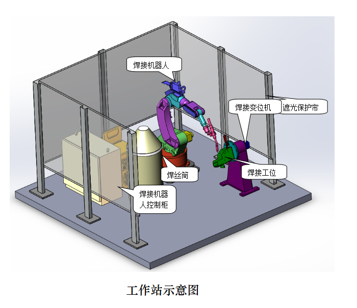 長(zhǎng)沙數(shù)控化等離子設(shè)備,長(zhǎng)沙激光切割設(shè)備,長(zhǎng)沙焊接成套設(shè)備,長(zhǎng)沙聚才機(jī)電設(shè)備有限公司