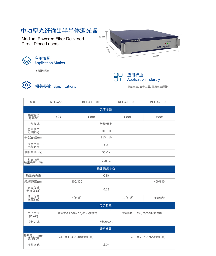 飛馬特等離子電路板維修,海寶電源斬波器維修,ESAB等離子電路板維修,海寶等離子電路板維修,海寶等離子配件,Kjellberg等離子配件,凱爾貝等離子配件,Thermadyne等離子配件,等離子易損件,飛馬特等離子易損件,海寶等離子易損件,原裝凱爾貝等離子易損件